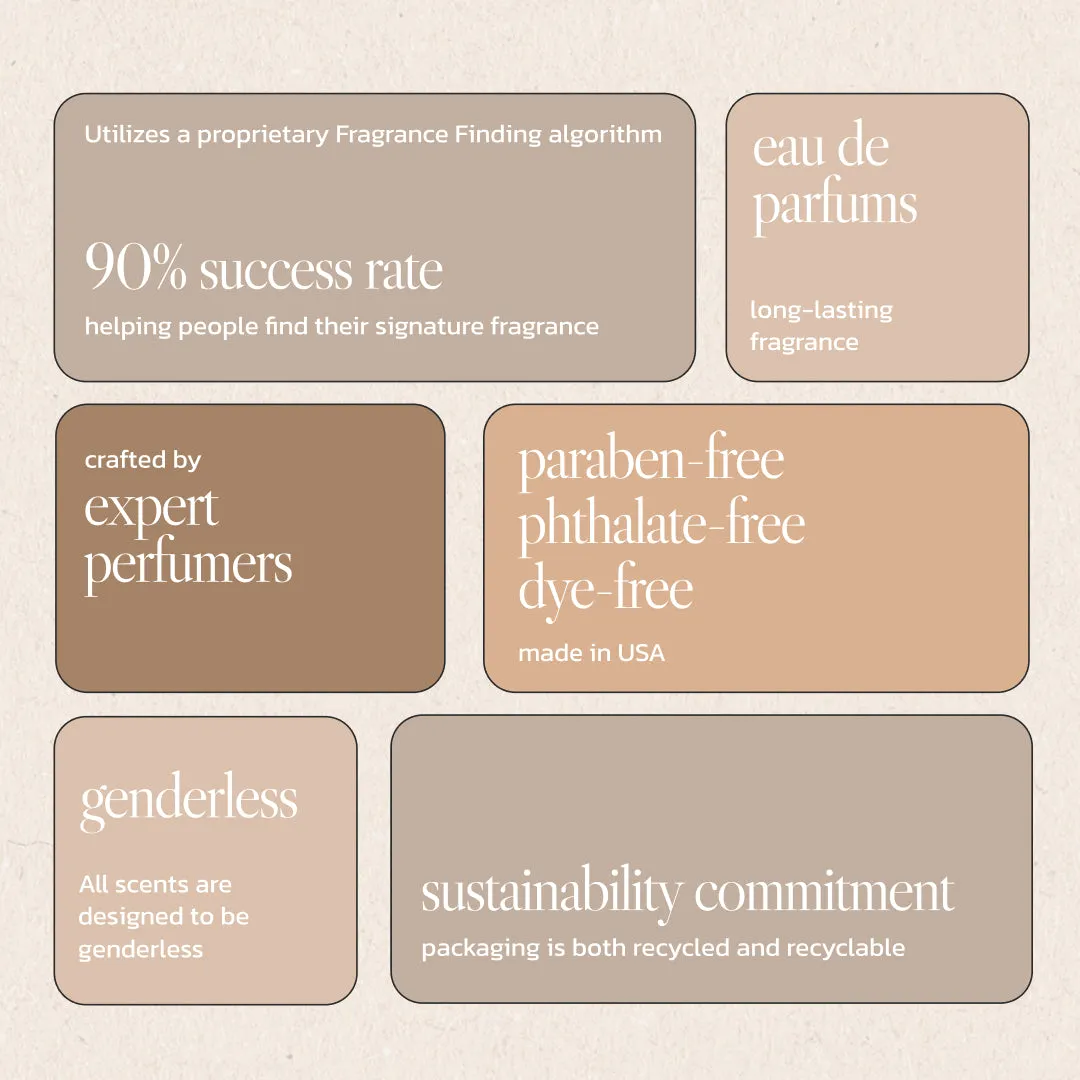 Noteworthy n,441 Eau De Parfum Travel Sprays